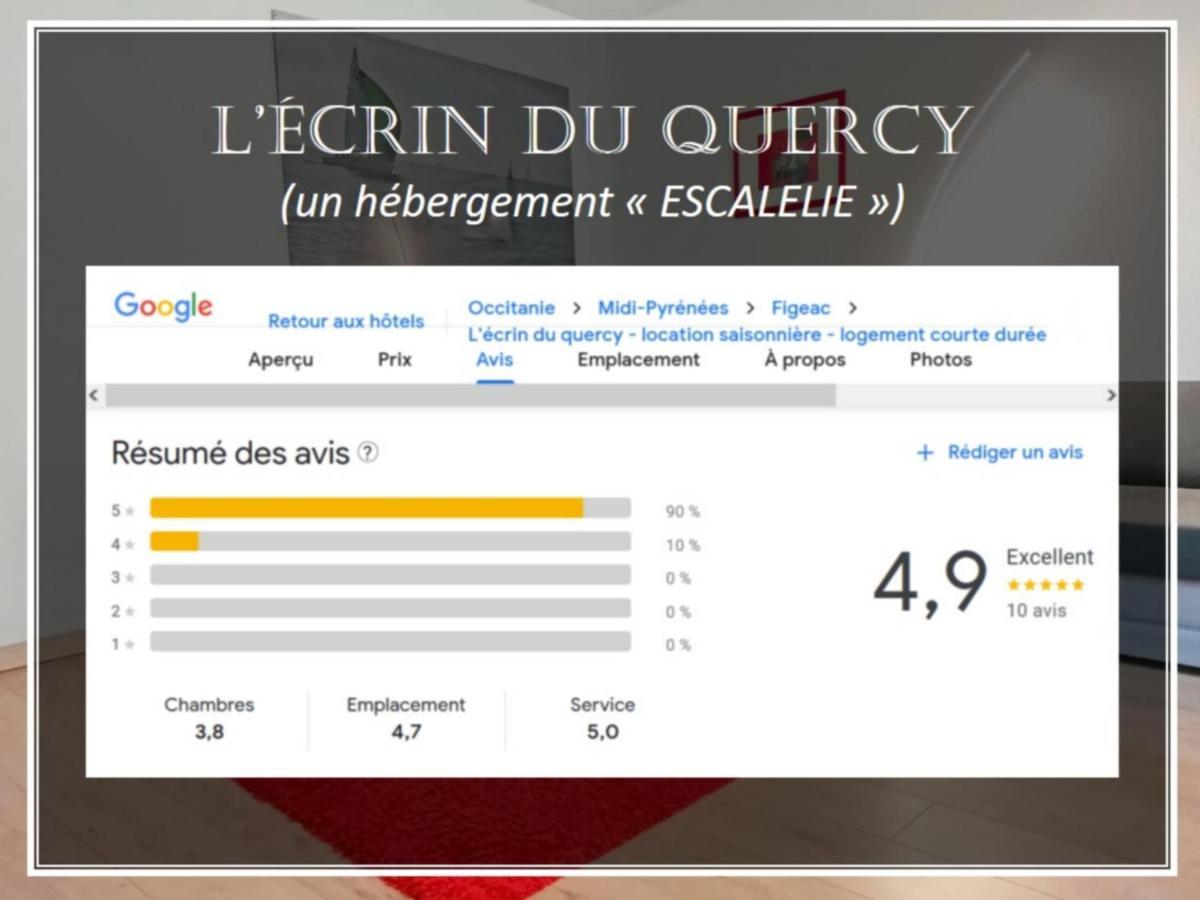 Ferienwohnung L'Ecrin Du Quercy Figeac Exterior foto