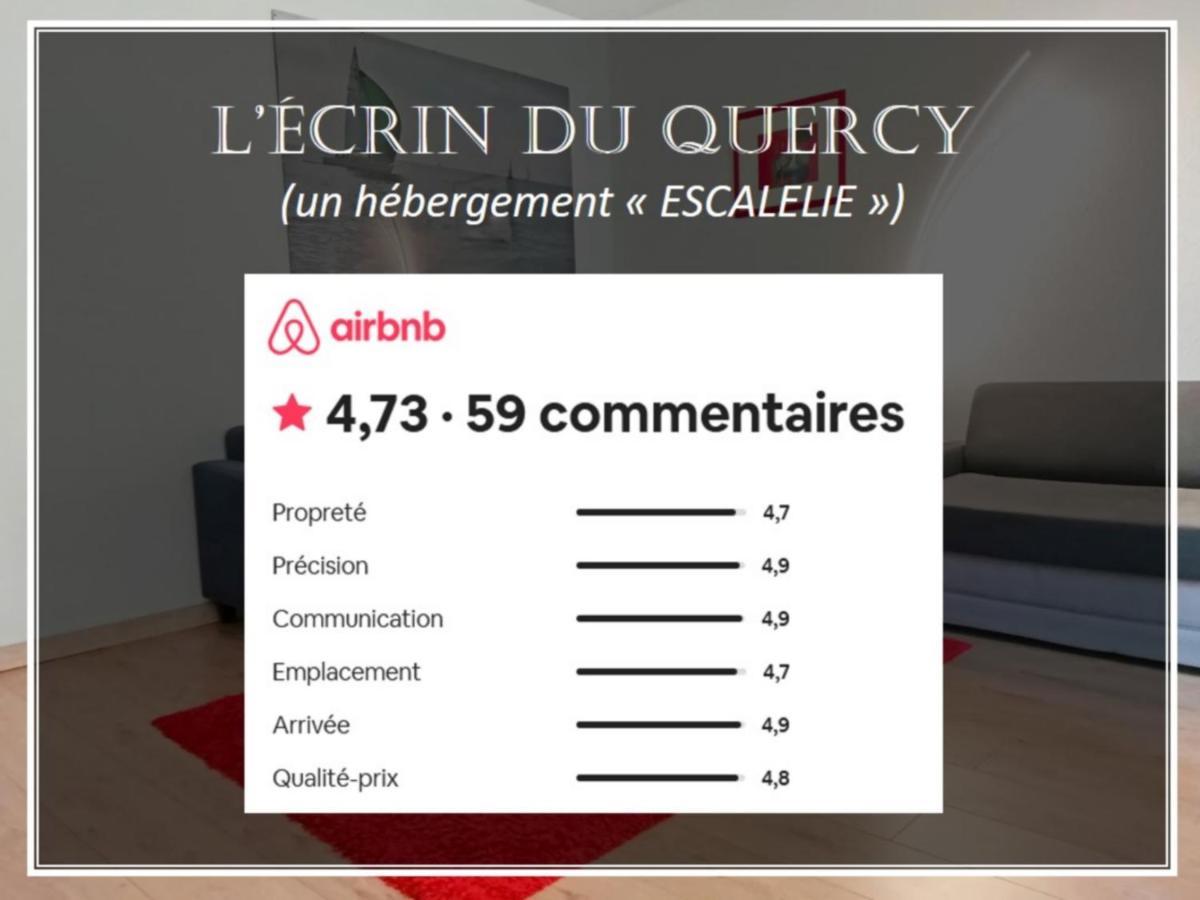Ferienwohnung L'Ecrin Du Quercy Figeac Exterior foto